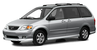 Ремонт Стартера Mazda (МАЗДА) MPV II